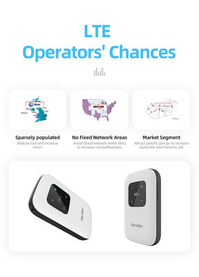 2100mAh มือถือ 4G เราเตอร์ Cat 4 LTE FDD TDD DC HSPA+ HSPA UMTS