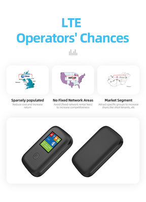 300Mbps 4G WiFi โมเด็มเราเตอร์ 4G B1/3/5/7/8/20/40/41 4G B2/4/7/12 แบนด์