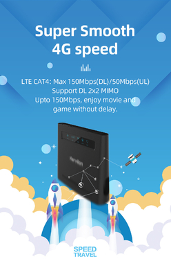 300Mbps CPE LTE เราเตอร์ไร้สาย