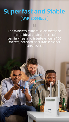 300Mbps CPE LTE เราเตอร์ไร้สาย