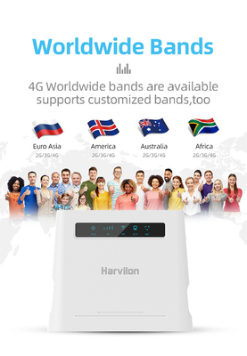 การ์ด TF 4G Lte เราเตอร์ในร่ม พอร์ต USB T-Mobile AT&amp;T และ Verizon