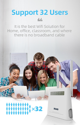 2.4 กิกะเฮิร์ตซ์ 300 เมกะบิตต่อวินาที 4 กรัม LTE เราเตอร์ WiFi มือถือสำหรับบ้าน RV ด้วยสัญญาณที่แรงพอร์ต USB ซิมการ์ดสล็อต