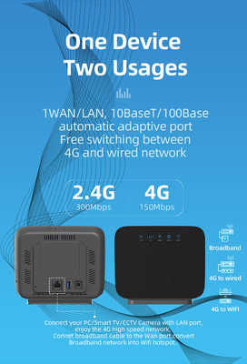300Mbps 4G LTE เราเตอร์ในร่ม