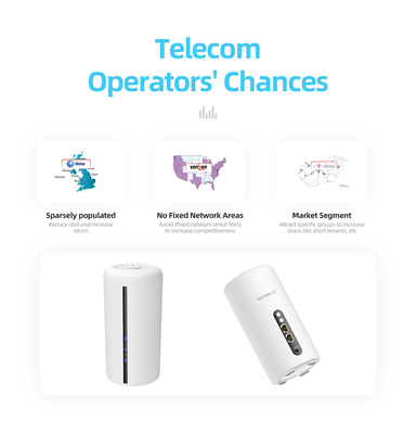 เราเตอร์ Wifi แบบ Dual Band 5Ghz แบบเคลื่อนที่พร้อมซิมการ์ด 1800Mbps Unlock