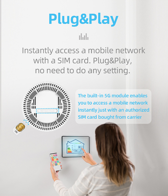 เราเตอร์ Wifi แบบ Dual Band 5Ghz แบบเคลื่อนที่พร้อมซิมการ์ด 1800Mbps Unlock