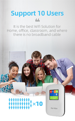 MIFI Mobile 4G Router พร้อมหน้าจอ 2700mAh-3000mAh Pocket WiFi Modem Unlocked