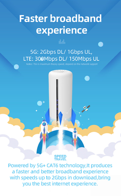 2.4GHz 5G NR 5Ghz โมเด็มเราเตอร์ไร้สาย N1 N41 N77 N78 N79