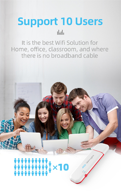 มินิแบบพกพา 150mbps 5G 4G Dongle Wifi Router UFi
