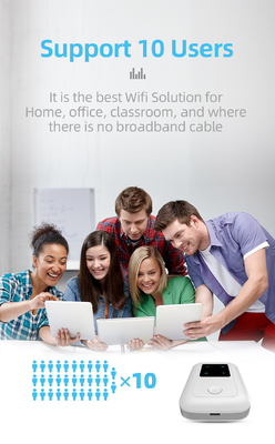 ผู้ให้บริการโทรคมนาคม Pocket WiFi Router 4G พร้อมช่องใส่ซิมการ์ด
