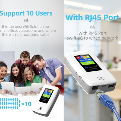4G Pocket WIFI Hotspot Mobile WiFi Router รองรับ VPN เปิดพร้อมช่องใส่ซิม