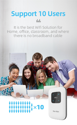 ซิมการ์ด MiFi 4G Mobile Hotspot Router Gaming Travel Festival Music Portable