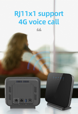 ปลดล็อกเราเตอร์ไร้สาย CPE 4G