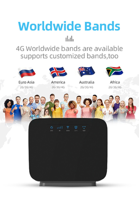 ปลดล็อกเราเตอร์ไร้สาย CPE 4G