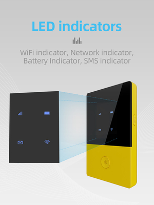 3G Portable Mobile 4G Router Pocket WiFi Car พร้อมช่องใส่ซิมการ์ด