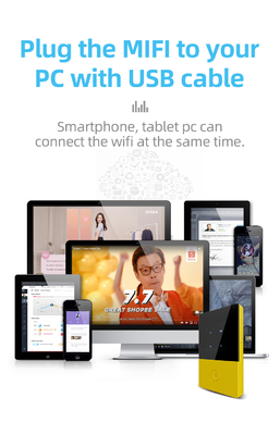3G Portable Mobile 4G Router Pocket WiFi Car พร้อมช่องใส่ซิมการ์ด