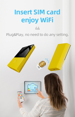 3G Portable Mobile 4G Router Pocket WiFi Car พร้อมช่องใส่ซิมการ์ด
