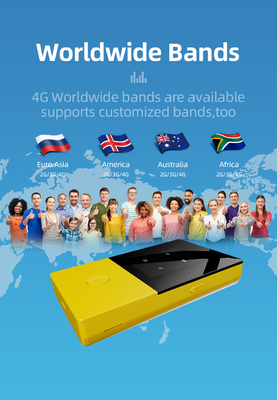 3G Portable Mobile 4G Router Pocket WiFi Car พร้อมช่องใส่ซิมการ์ด