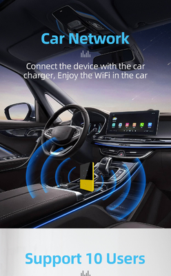 3G Portable Mobile 4G Router Pocket WiFi Car พร้อมช่องใส่ซิมการ์ด
