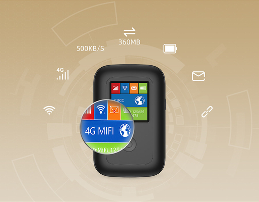 ฮอตสปอต WiFi แบบพกพา 4G แบบพกพา